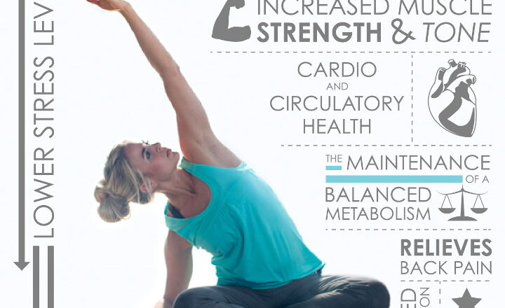 yoga-health-benefits-infographic-cariloha-bamboo